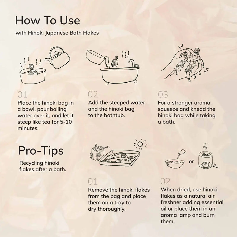 Japanese Bath Flakes - Sugi